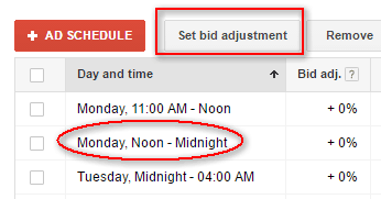 Amazon sponsored products does not currently support ad scheduling