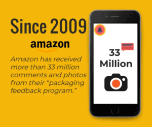 Amazon packaging statistics