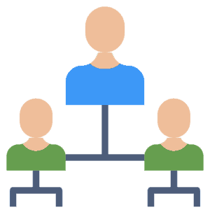 Fundamentals of Amazon content